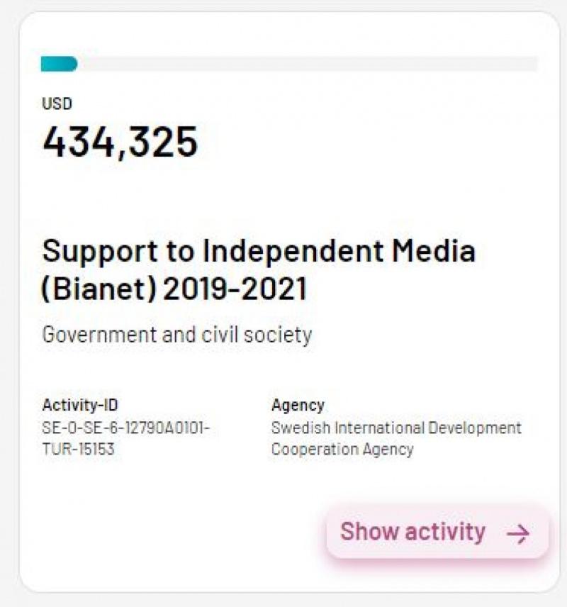 1 bianet_0be88b2e1f9670f31547f1b42dd25150.jpeg